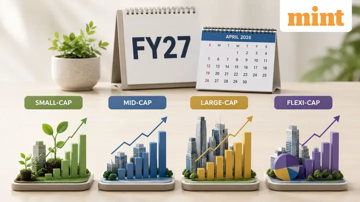 Small-cap funds lead FY27 so far, beating mid, flexi and large-cap funds; JM Small Cap tops chart with over 32% return