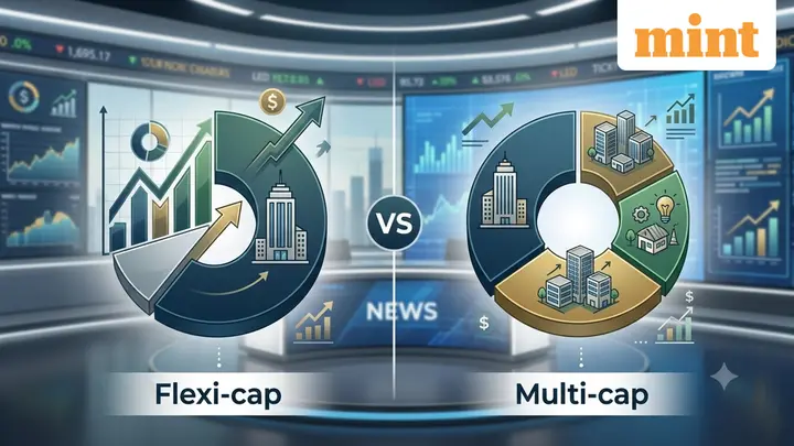 Flexi-cap funds stay 61% invested in large caps, multi-cap funds remain balanced: Report