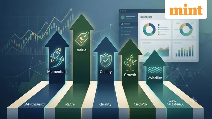 Factor investing styles: Momentum tops with over 24% returns in 10 years—but does it carry the highest risk?