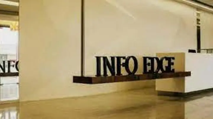 Info Edge shares surge 5% after Q1 results