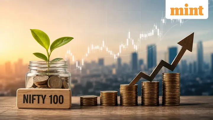From  ₹1 lakh to  ₹34 lakh in Nifty 100 over two decades: What the 2008 and Covid crashes teach investors