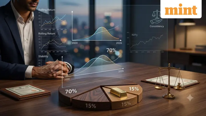 Equity, debt or gold? What 25 years of data reveals about the best asset allocation for investors