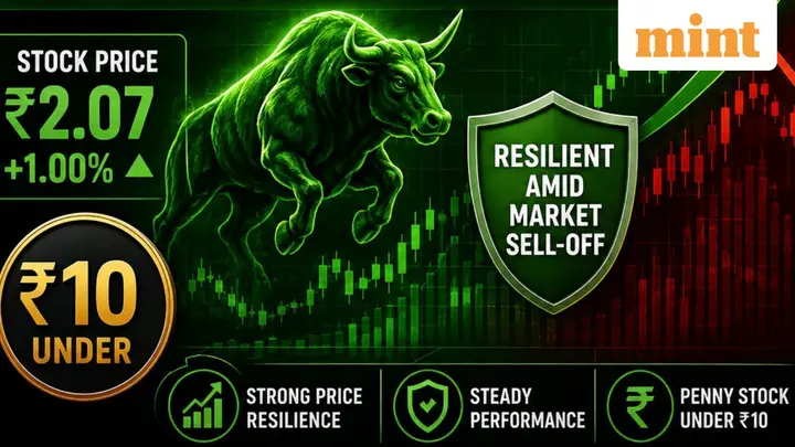 Penny stock under 10 Rupees | Stock shows resilience against sell-off in India stock market
