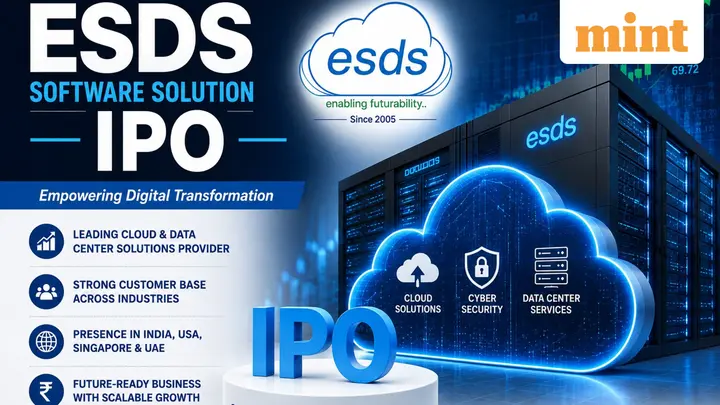 ESDS Software Solution IPO Day 2: Issue subscribed 2.10x so far. GMP signals 78% listing pop. Should you apply?