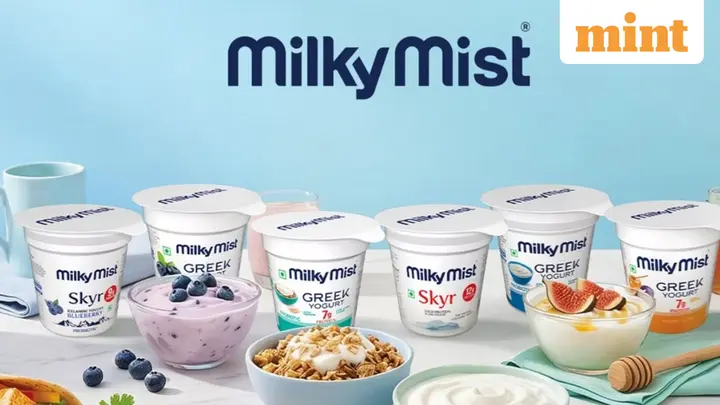 Milky Mist Q1 Results: After strong IPO debut, profit and revenue surge | What financials suggest about company's health