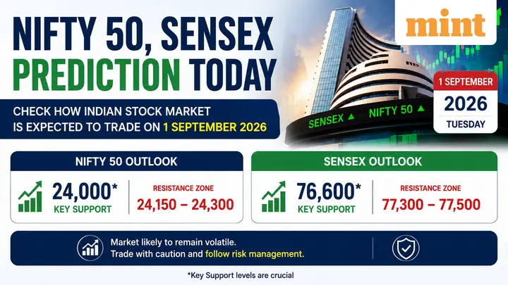 Nifty 50, Sensex prediction today: Check how Indian stock market is expected to trade on 1 September