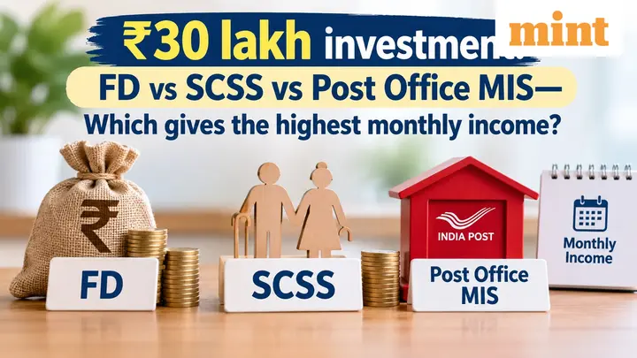 ₹30 lakh investment: FD vs SCSS vs Post Office MIS—which offers the highest monthly income?