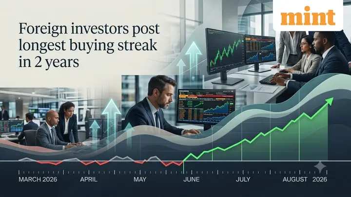 Foreign investors post longest buying streak in 2 years: Here's what their top sector picks reveal