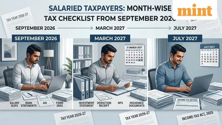 Next ITR filing in July 2027: Here's the month-wise checklist salaried taxpayers should follow starting today