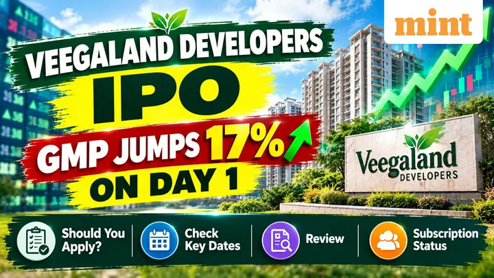 Veegaland Developers IPO GMP jumps 17% on Day 1; should you apply? Check key dates, review, subscription status