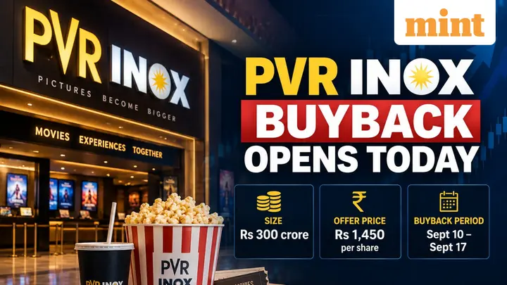 PVR Inox buyback worth  ₹300 crore opens today: How much can shareholders earn? Check participation details and more