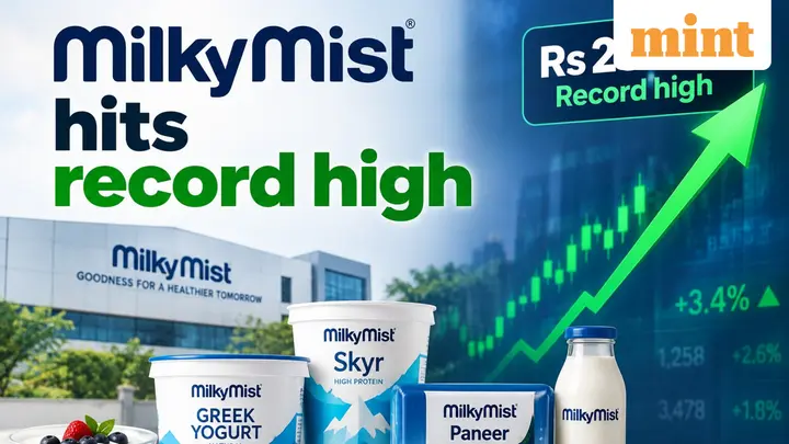 Milky Mist share price hits record high, soaring 75% from 52-week low: What’s fueling the rally?