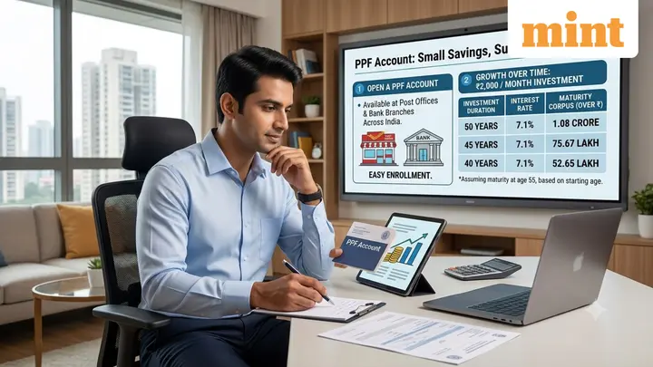 PPF: Here's how much investment of  ₹2,000 per month earns you — Even 5 years’ delay can impact your total corpus