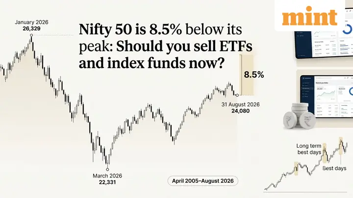 Nifty 50 is 8.5% below its peak: Should you sell your ETF or index fund holdings now?