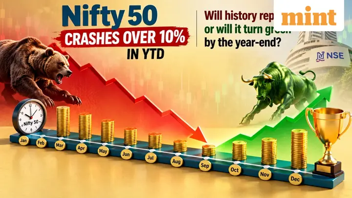 Nifty 50 crashes over 10% YTD | Will it continue to bleed or green will be seen? Decoded