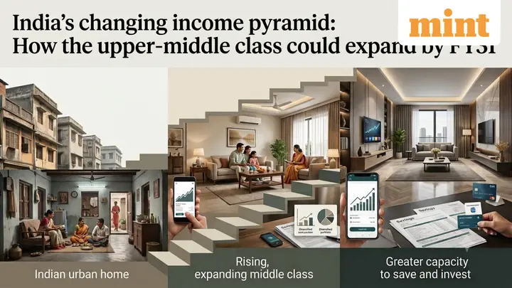 More households are moving up the income ladder: How India's wealth pyramid could change by FY31