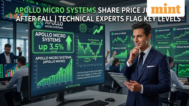 Apollo Micro Systems share price jumps 3.5% after recent fall | technical experts flag key levels