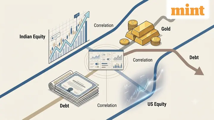 One bad day for the market and your whole portfolio tanks? Here's what you can do to spread the risk