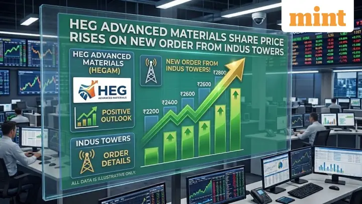 HEG Advanced Materials share price rises on new order from Indus Towers | Do you own?