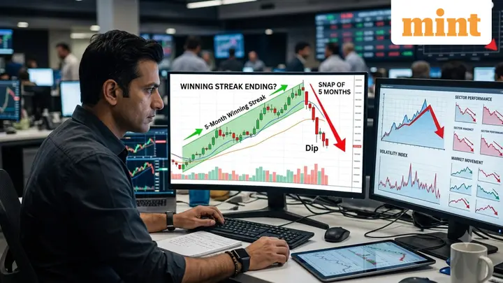 Nifty Auto looks set to snap a 5-month winning streak - Should you buy the dip in auto, auto ancillary stocks?