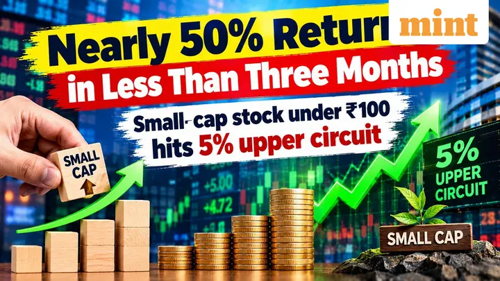 Nearly 50% return in less than three months | Small-cap stock under  ₹100 hits 5% upper circuit