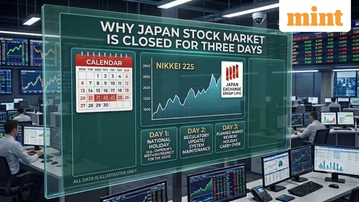 Nikkei index: Why Japan stock market is closed for three days? When will it open for trading again? Details for investor