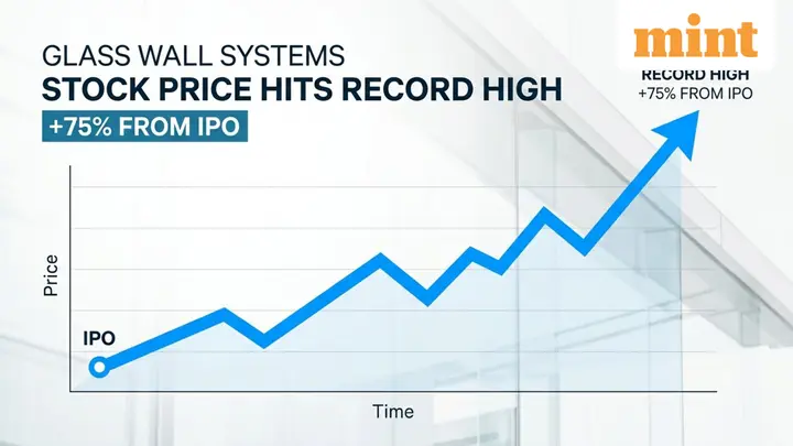 Glass Wall Systems share price hits record high, up 75% from IPO price | Why is the stock rallying?