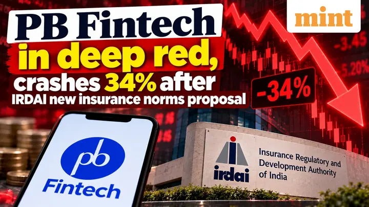 PB Fintech in deep red, crashes 34% after IRDAI new insurance norms proposal