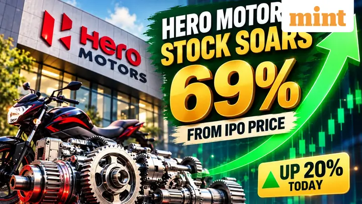 Hero Motors shares up 17% — what's driving the stock? Explained with target, stop-loss