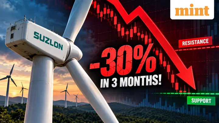 Suzlon shares crash 30% in 3 months! Will it bounce back, or more pain ahead? Explained with support, resistance