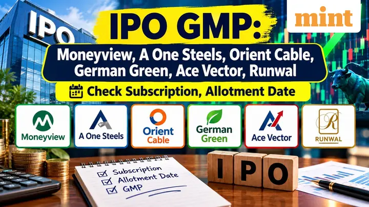 IPO GMP: Moneyview, A One Steels, Orient Cable, German Green, Ace Vector, Runwal - check subscription, allotment date