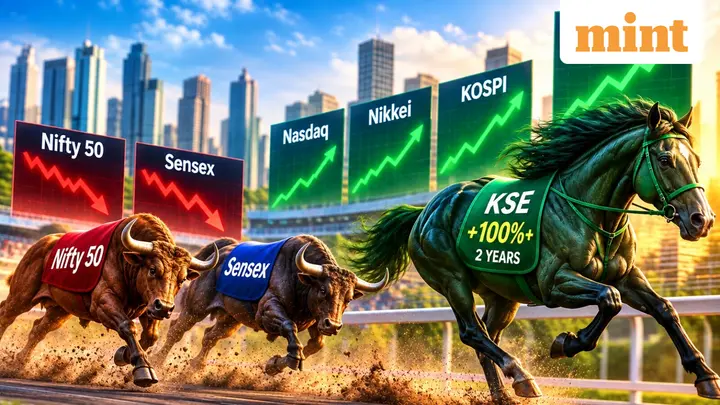 Forget KOSPI, Nikkei, Nasdaq, even Pakistan's KSE surged over 100% in 2 years, leaving India's Nifty, Sensex far behind