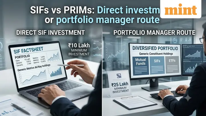 Want SIFs in your portfolio? Should you invest directly or choose the new mutual fund-PRIM route — experts explain