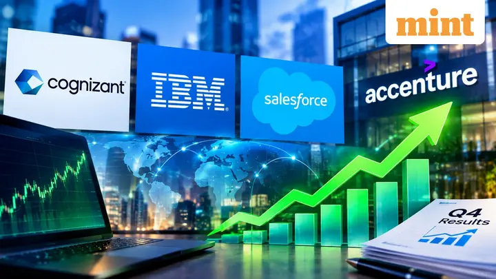 Cognizant, IBM and Salesforce gain up to 13% after Accenture’s upbeat Q4 results lift sentiment