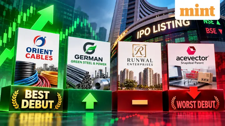New IPO listings: Discount or premium? AceVector, Runwal, Orient, German Green Steel &amp; Power - Check worst, best debut