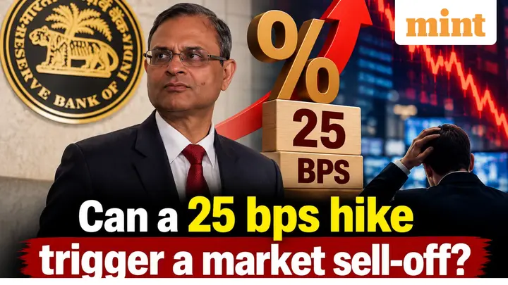 RBI MPC interest rate decision in focus: Can a 25 bps hike trigger a market sell-off?
