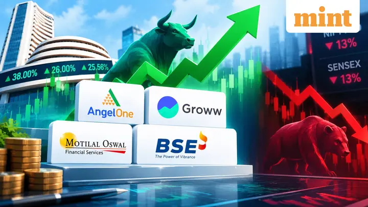 Angel One, Groww rally up to 38% in 2026 despite broader market sell-off: What’s driving gains?