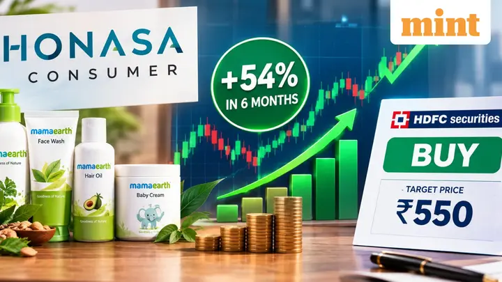 Honasa Consumer shares: 54% up in 6 months; target price  ₹550 as Mamaearth stock gets BUY rating from HDFC Securities