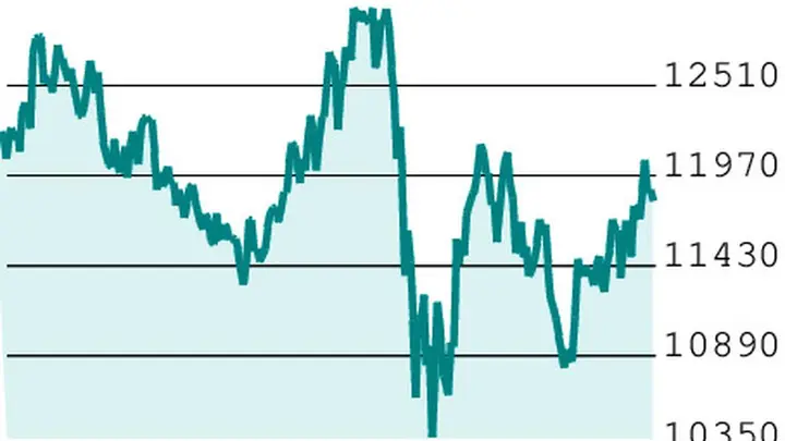Short Take: UltraTech Cement F&O adjustments