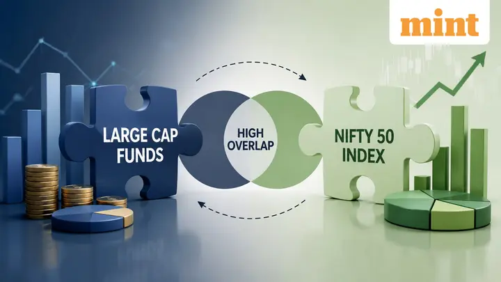 Active large-cap funds closely mirror Nifty 50 index: New study finds 90% overlap in sectoral allocation