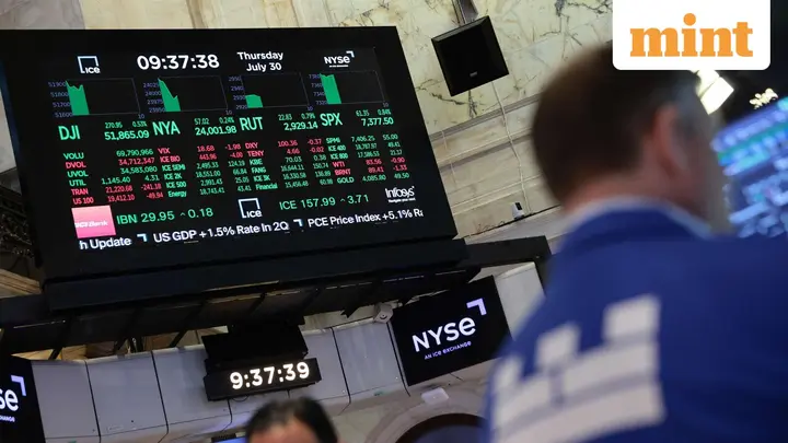 US stocks, Nikkei to Kospi: Global equity heatmap you may like to know before the Indian stock market opens on Friday